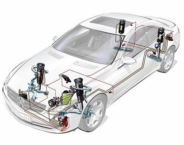 Mercedes-Benz CL-Klasse mit Active Body Control. Foto: Auto-Reporter